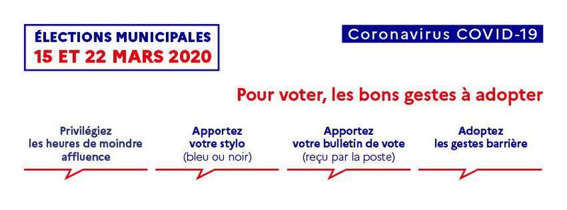 Municipales Coronavirus.jpg